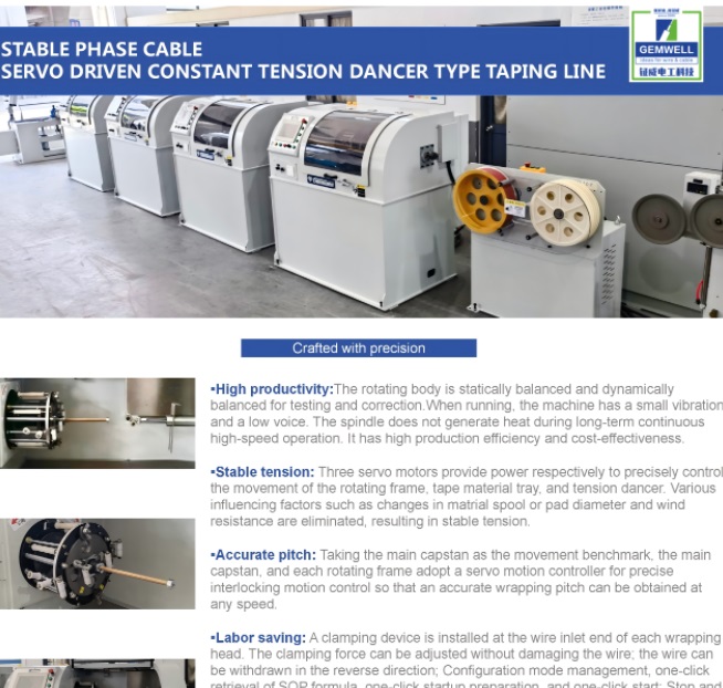 STABIL FASEKABEL SERVODREVET KONSTANT STRENG DANSERTYPE TAPING LINE